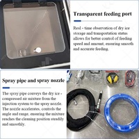 Machine de nettoyage cryogénique à jet de glace sèche pour le décontamination de moules, de l'industrie allemande Nettoyage Cryogénique Blast Mould Clean Machine Trans