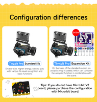 Мини-робот-автомобиль Microbit V2 с ИИ, визуальным распознаванием и автоматическим управлением, с модулем K210, набор для программирования, электронный DIY-комплект