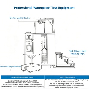 LIYI IEC60529 ISO 20653 High Accuracy IPX 5 IPX 6 IPX 7 Integrated <strong>Rain</strong> <strong>Test</strong> <strong>Chamber</strong> <strong>Rain</strong> Erosion <strong>test</strong> Machine - Product Image 3