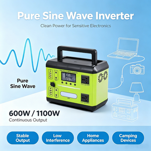LANX Portable 600W 1100W MPPT <b>Solar</b> Panel Fast Charging 220V UPS <b>Solar</b> <b>Generator</b> Home Energy Storage - Product Image 5