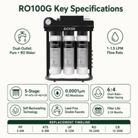 Système de filtration RO AICKSN RO100G 0,0001μm à 5 étapes et double sortie, purificateur d'eau RO à 5 étapes et double sortie