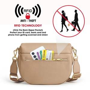 Bolso cruzado impermeable de cuero genuino de primera calidad con bloqueo RFID Bolso bandolera para mujer y correa ajustable desmontable - Product Image 2