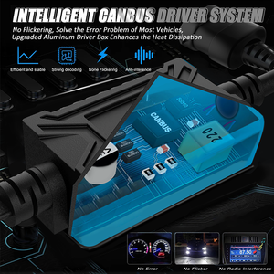 Nhà Máy Huichuang Canbus Bóng Đèn Pha Xe Hơi Led 10000LM <span class=keywords><strong>CSP</strong></span> D1s D3s D4s D2s Cho Đèn Chiếu Sáng Thấp - Product Image 6