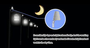 Interruptor con Sensor Fotoeléctrico PDLUX PD-P02 de Encendido/Apagado Automático, 110v 220v, Control de Alumbrado Público, Fotocélula Óptica para Hogar y Jardín - Product Image 5