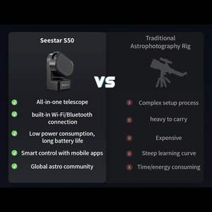 Télescope intelligent ZWO AP 50/250 Seestar S50 - Product Image 6