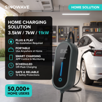 Chargeur EV portable conforme FCC 3,5 kW SAE J1772 16A pour usage domestique compact avec indicateur LED
