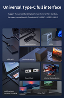 Kabel USB-C PD240W kecepatan tinggi kompatibel dengan Thunderbolt 5 80Gbps mendukung printer Monitor layar 16K/8K
