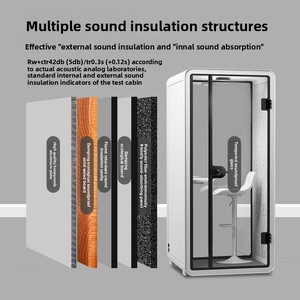 <span class=keywords><strong>2025</strong></span> ul-Chứng nhận âm thanh văn phòng Pod thiết kế hiện đại 2-4 chỗ ngồi khung thép cách âm cuộc họp gian hàng cho khách sạn ngoài trời trung tâm mua sắm - Product Image 5