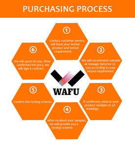Тестер утечек воды/воздуха WAFU, полностью автоматический, водонепроницаемый IP65, с 10-дюймовым цветным сенсорным экраном, высокая точность, гарантия 1 год - Product Image 6