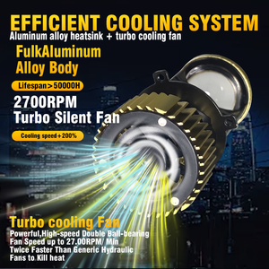 슈퍼 브라이트 프로젝터 LED 헤드라이트 렌즈 미니 H4 LED H7 레이저 헤드라이트 전구 바이 카 LED 프로젝터 렌즈 H4 미니 LED 렌즈 - Product Image 3