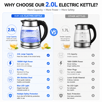 Bouilloire Électrique en Verre 2.0L 1500W avec LED Bleue, Chauffe-Eau en Acier Inoxydable, Prise EU, Fabricant OEM Personnalisé, Vente en Gros