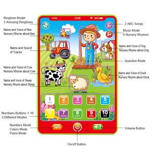 <span class=keywords><strong>Tablet</strong></span> PC Educativo per Bambini da 7 Pollici con Tema Fattoria in Inglese - Product Image 5