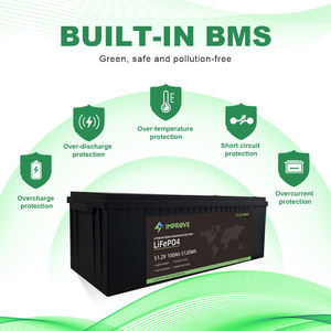 بطارية ليثيوم فوسفات الحديد 48 فولت 51.2 فولت 100 أمبير في الساعة، بطاريات ليثيوم أيون للطاقة الشمسية المنزلية 48 فولت 100 أمبير في الساعة 200 أمبير في الساعة 36 فولت 80 أمبير في الساعة 100 أمبير في الساعة 48 فولت 80 أمبير في الساعة - Product Image 2