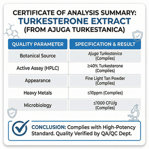 สารสกัดจาก Cyanotis Arachnoidea ที่มีเบต้า-เอคไดสเตอโรนสูง  วัตถุดิบเกรดอาหารเพื่อสุขภาพ  ผงจากธรรมชาติ  โรงงานผลิตโดยตรง - Product Image 6