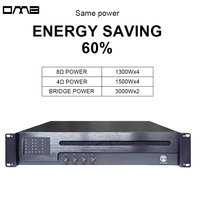 PFA8000MLed Premium 3000W Amplificateur à 4 canaux: alimentation variable, alimentation audio verte, PFC, dissipateur thermique en aluminium massif