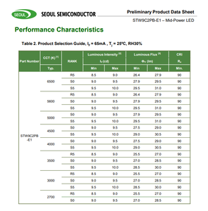 Puces LED SMD 3030 de puissance moyenne Mid Power SEOULs STW9C2PB-E1 Série 3030 (Blanc froid, Blanc neutre, Blanc chaud) - Product Image 4