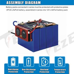 Esun High Capacity Prismatic Battery Cell 3.2v 230ah Lithium Ion Battery Cells for DIY - Product Image 6