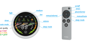 Ventilateur centrifuge mural d'alimentation en air frais <span class=keywords><strong>MIA</strong></span> 200m3/h avec filtre HEPA PM2.5 - Product Image 6