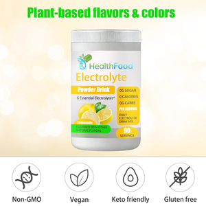 Private Label Electrolyte Powder with Total Carbohydrate Helps Regulate Amount of Fluids Nutrients Cells Powder - Product Image 2