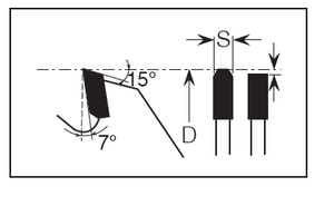 Hw phổ thông tròn lưỡi cưa siêu mịn kết thúc trên máy được cung cấp với điểm lưỡi cưa để cắt bi-nhiều lớp tấm - Product Image 3