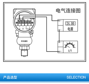 Transmisor 4-20mA 2088 de Venta Caliente, Diferente de Otros Transmisores - Product Image 5