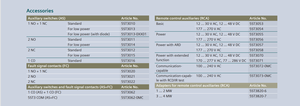 เบรกเกอร์วงจรขนาดเล็กคุณภาพสูง ประสิทธิภาพสูง SIEMENS SENTRON 5SL6 (MCB) AC <span class=keywords><strong>DC</strong></span> 6KA BCD 1P 0.3A-63A โพลีคาร์บอเนต - Product Image 3