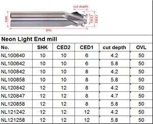 네온 사인 네온 커터 밀링 커터 용 DouRuy Neon Light End Mills 조각 도구