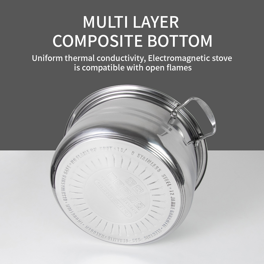 Yurtrain Hot Selling 3-Piece Metal Stainless Steel Cooking Pot Set Induction Cooker Modern Luxury Design Dishwasher Safe Large · image 5
