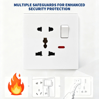 Fabricante de Enchufes de Pared Eléctricos Universales de 6 Pines para Reino Unido y UE, con Puerto USB Tipo-C de Carga Rápida y Logotipo Personalizable de Alta Calidad