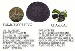 Disques démaquillants réutilisables en charbon de bambou avec éponge nettoyante en konjac, sac à linge et boîte de rangement gratuite pour les tampons démaquillants - Product Image 3