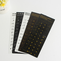 Autocollant de clavier personnalisé, imperméable, scintillant, en vinyle bouffant sombre, qwerty