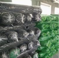 Vente directe usine – Filet d'ombrage robuste en HDPE stabilisé aux UV avec bords renforcés pour serres agricoles