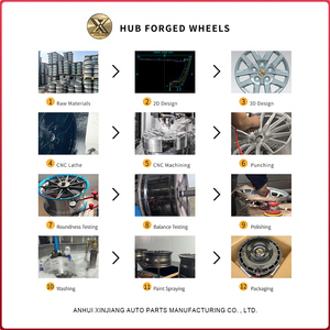 JZ CNC kustom 1-Piece 5x120 5x114.3 5x112 16 20 inci hot pink aluminium alloy rims tempaan roda mobil penumpang dengan hati - Product Image 6