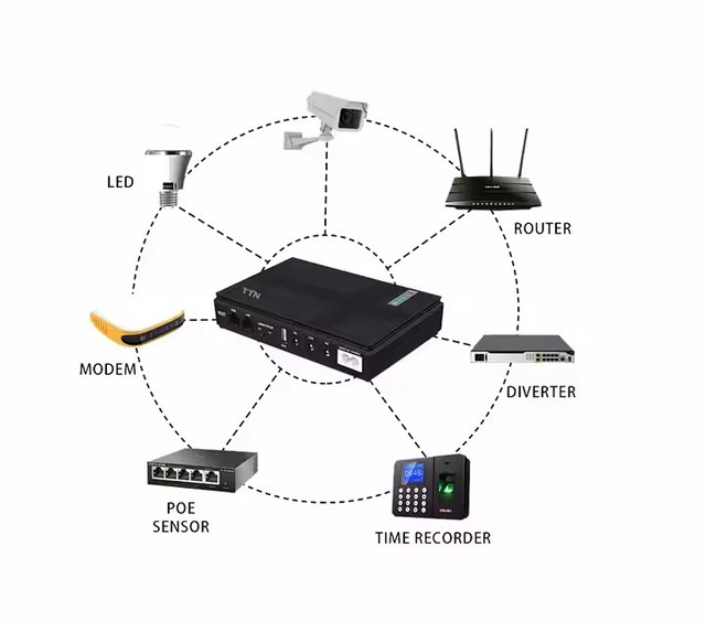 Online 5V WiFi Router UPS 10400mAh USB Power Bank Modem CCTV Camera Backup Battery 24V POE Box 9V 12V Mini UPS 24V DC 9V 12V