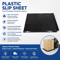 Vente directe usine – Feuilles de glissement robustes en PEHD sans fumigation, alternative compacte aux palettes pour fixation Push-Pull