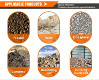Équipement de criblage de minerai, capacité de 200 tonnes/heure, machine de criblage vibratoire linéaire personnalisable avec moteur de haute précision
