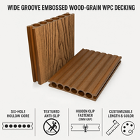 Plancher de terrasse en composite WPC, écologique, emboîtable, imperméable, antidérapant, pour jardin et patio, longueur et couleur personnalisables, large choix