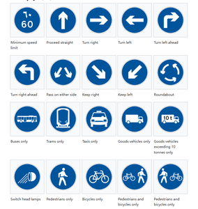 مجموعة لافتات التحذير الدولية - لافتات طرق عاكسة من الألومنيوم للسلامة العالمية على الطرق والتحكم في حركة المرور - Product Image 4