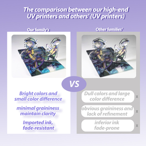 Support de <span class=keywords><strong>manga</strong></span> en acrylique HanXin OEM |   Support en acrylique personnalisé, découpe laser, impression UV, simple ou double face, vente en gros - Product Image 3