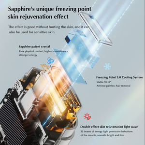 <span class=keywords><strong>Prix</strong></span> d'épilation portable en gros d'usine Ipl Epliator saphir Appareil d'épilation indolore pour tout le corps du visage à la maison - Product Image 6