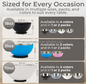 Set di Ciotole Refrigeranti Blu con Coperchi in Silicone, Ciotole in Acciaio Inox per Servire Salse, Guacamole, Condimenti e Salse da Intingere - Product Image 6