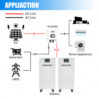 Pack de batteries au lithium personnalisé Starmax 51,2 V 280 Ah 314 Ah, kits DIY Pace JK, boîtier de batterie 16S pour système de panneaux solaires 280 Ah 314 Ah