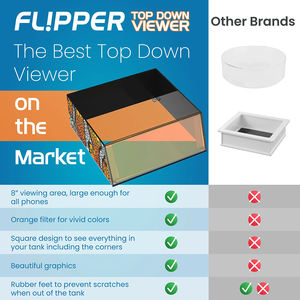 Flipper 8 "Ultra Clear Acrílico Removível Silicone Aquário Flutuante Top Down <span class=keywords><strong>Viewer</strong></span> para Reef <span class=keywords><strong>Fish</strong></span> Observação Fotografar - Product Image 5