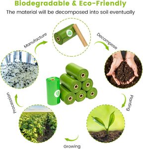 Sacs à déjections canines biodégradables extra épais, anti-fuites et résistants aux déchirures, compatibles avec les distributeurs et les laisses pour chiens - Product Image 3