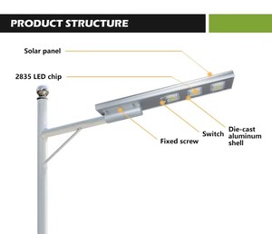 Năng lượng mặt trời LED bollard Đèn ngoài trời Vườn Pathway chiếu sáng không thấm nước với cảm biến chuyển động và điều khiển từ xa - Product Image 3