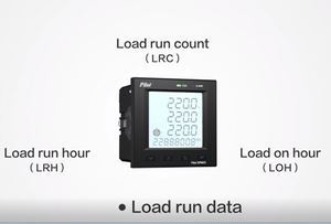 محلل طاقة ثلاثي الأطوار SPM33 يحمل علامة تجارية تجريبية دقة عالية مقياس طاقة سجل الأحداث سيو - Product Image 6