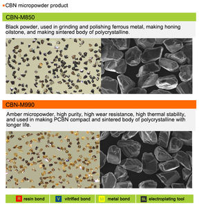 ผงขัดโบรอนไนไตรด์ CBN-M990ลูกบาศก์ funik - Product Image 4