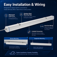 Luminaire LED Tri-Proof à haute efficacité 170LM/W, étanche et à faible consommation d'énergie, pour allées d'entrepôt et sols de production