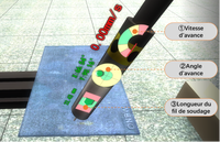 Équipement éducatif Simulateur de soudage à double poste