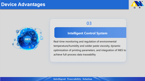 SunMoon PLC 자동 제어 일정 온도 습도 기계, 주석 페이스트 인쇄 기계용 20-261/40-60%RH5 1 - Product Image 5